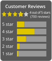 5 star 4 star 3 star 2 star 1 star Customer Reviews 4 out of 5 stars(700 reviews)